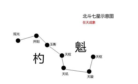 北斗七星灯|七星灯续命的原理到底是什么？诸葛亮为什么没能续命成功？